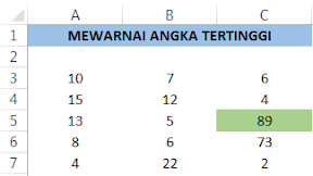 Cara Mewarnai Angka Tertinggi Secara Otomatis Dalam Excel